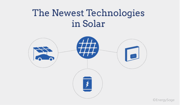 Solar-technology-advancement