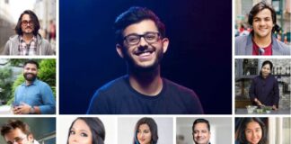 Top 10 Youtubers in India 2020