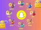 snapchat solar system